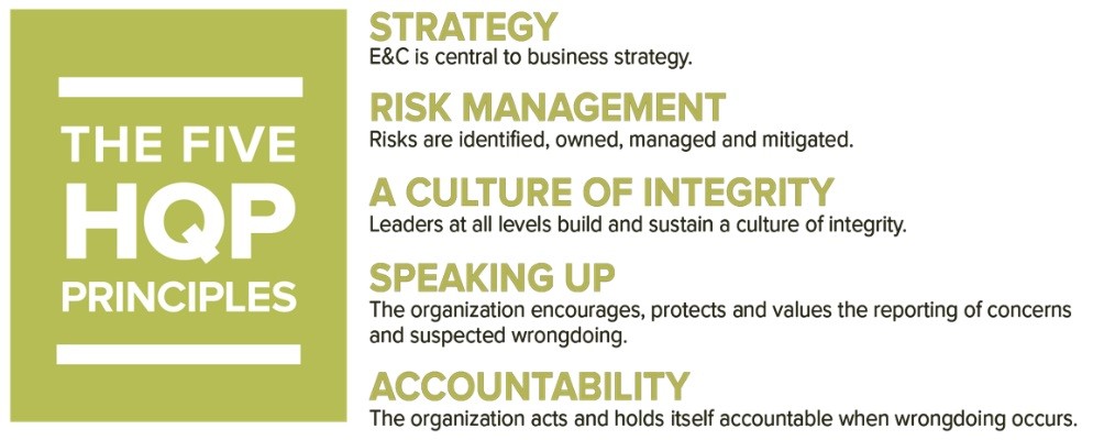 five-high-quality-program-prinicples 5 principles identify a high quality E&C program